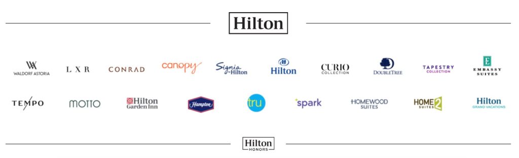 hilton hotels, hilton honors