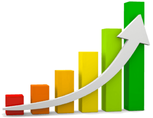 Read more about the article Our Guide To Raising Your FICO Credit Score