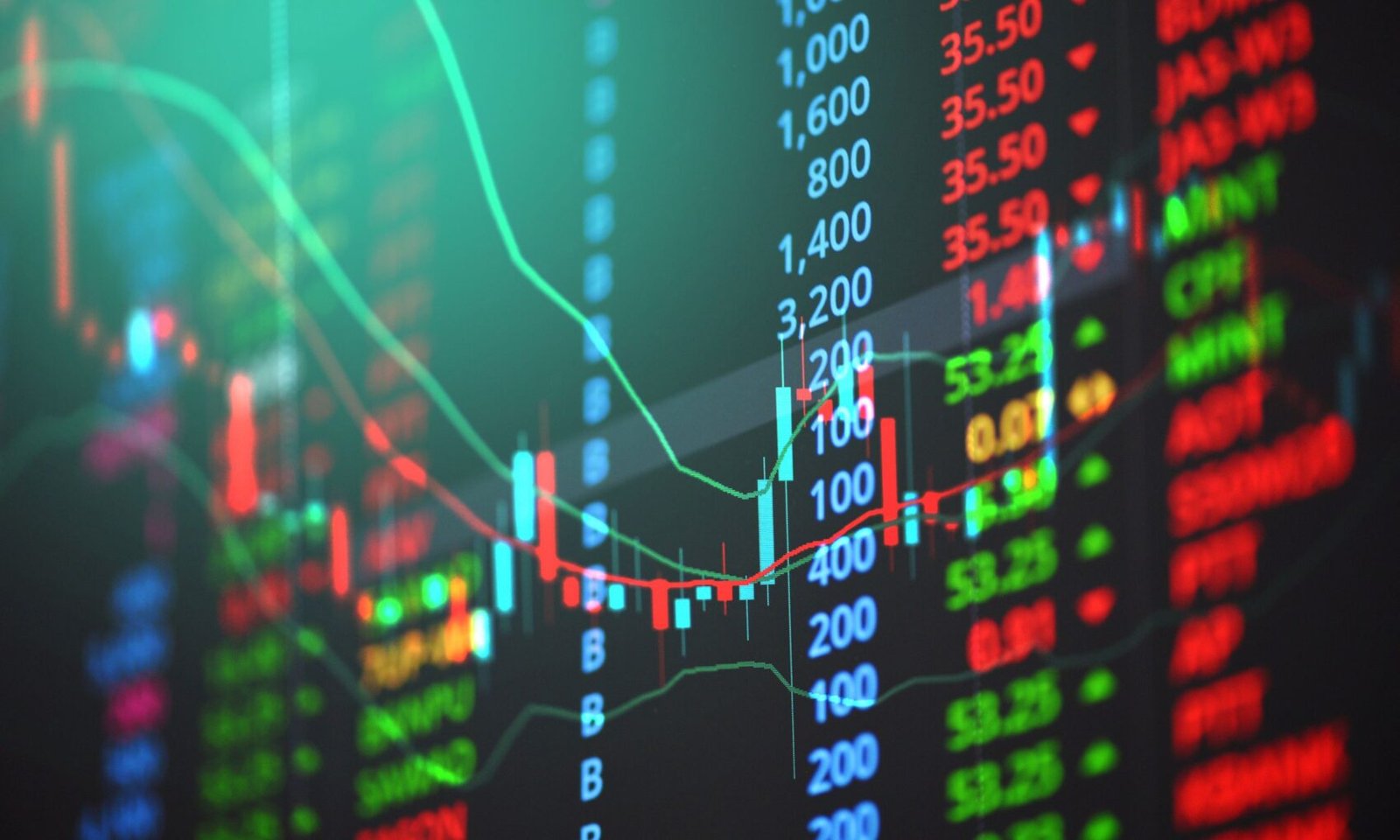 stock market